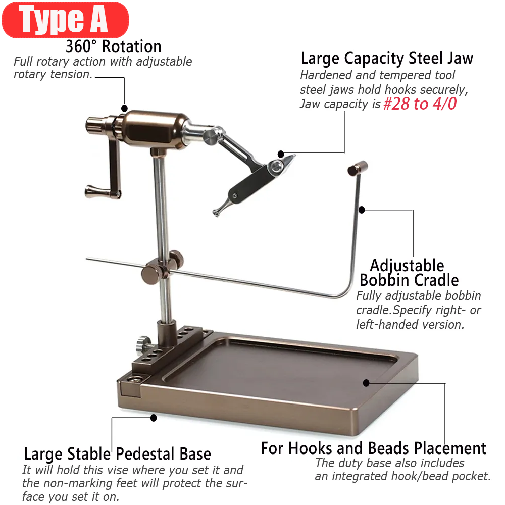 Wifreo 360 °   Étau de fixatio - Furniture Hardware Jig avis et prix